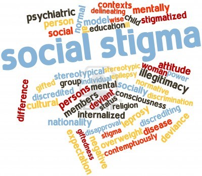 16602116-abstract-word-cloud-for-social-stigma-with-related-tags-and-terms